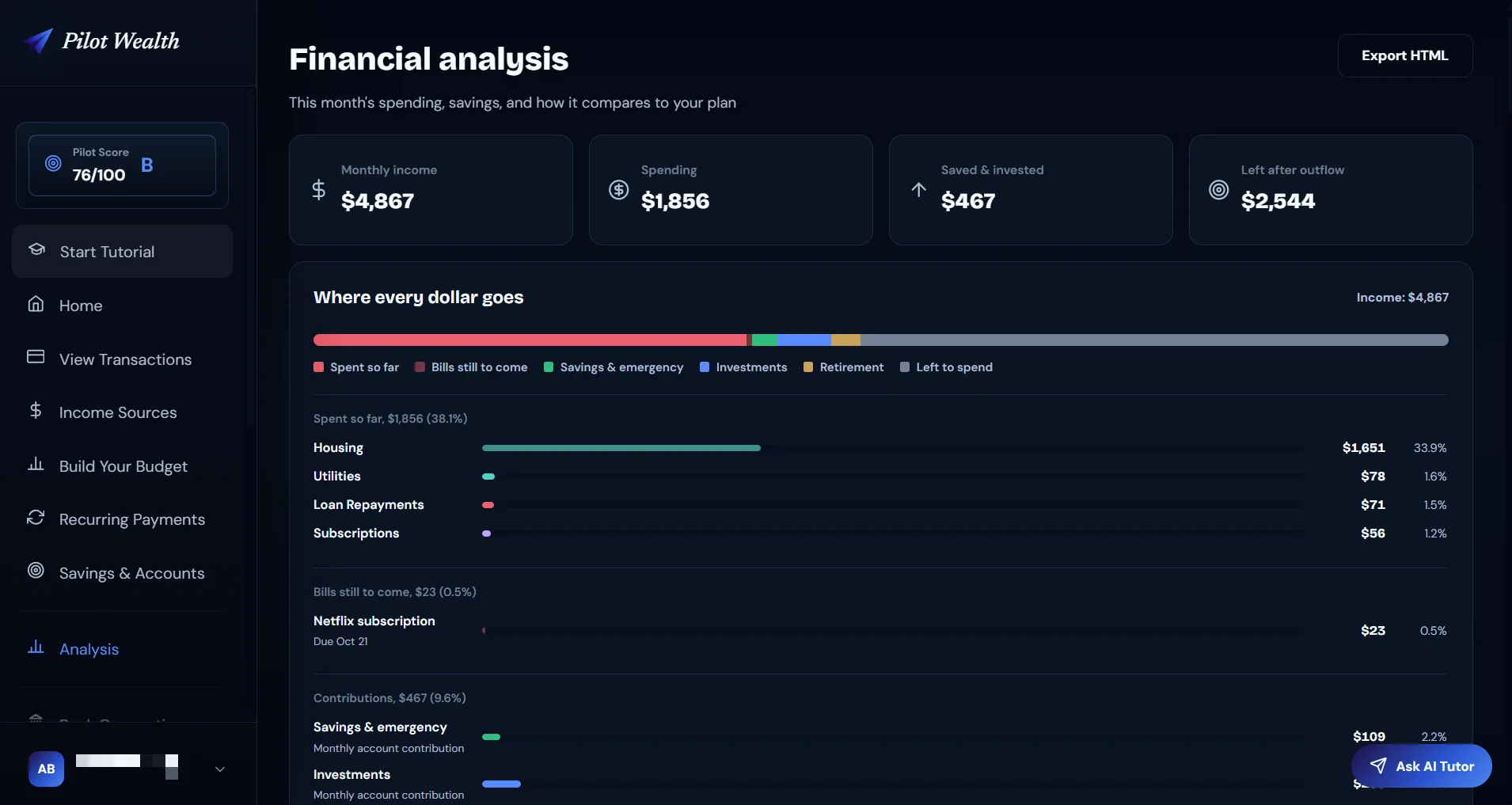 Pilot Wealth spending analysis charts